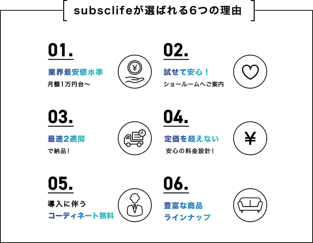 subsclifeが選ばれる6つの理由 業界最安値水準 試せて安心！ 最速2週間 定価を超えない コーディネート無料 豊富な商品ラインナップ