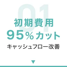 初期費用95％カット キャッシュフロー改善