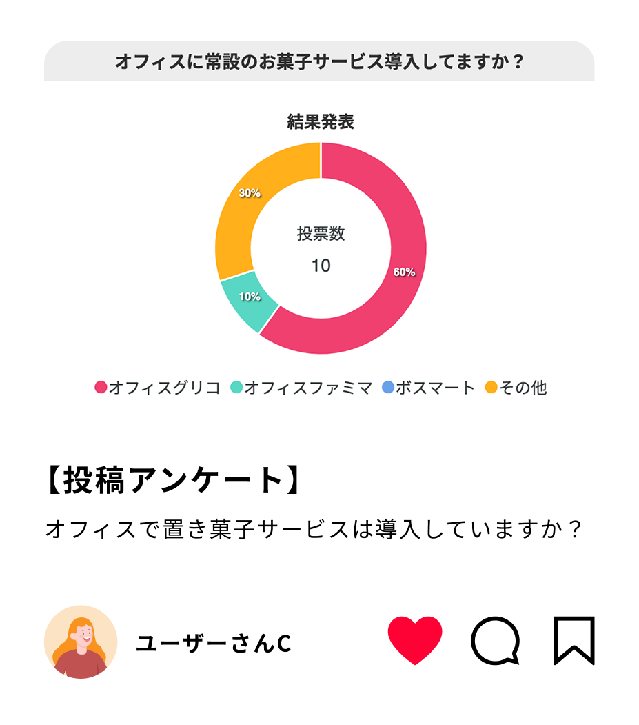新しい働き方3
