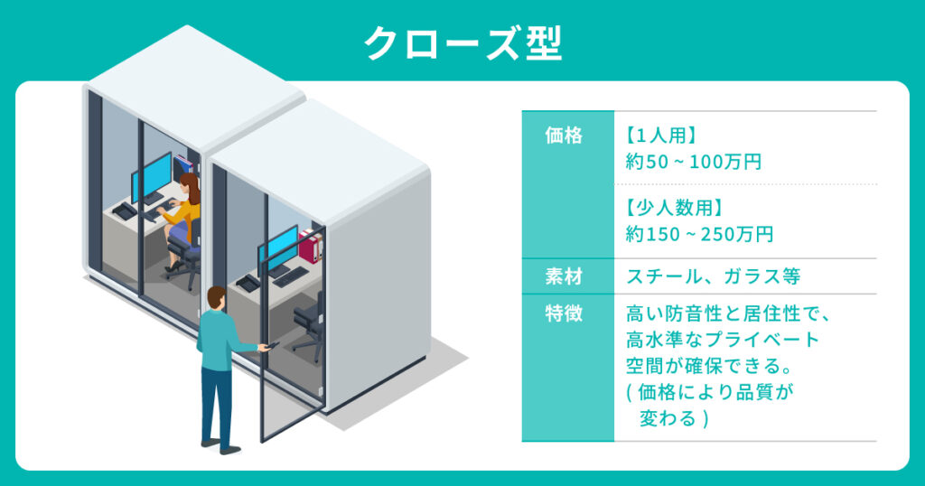 個室ブースの導入メリットとは？費用や導入のポイントをご紹介 | ソーシャルインテリア